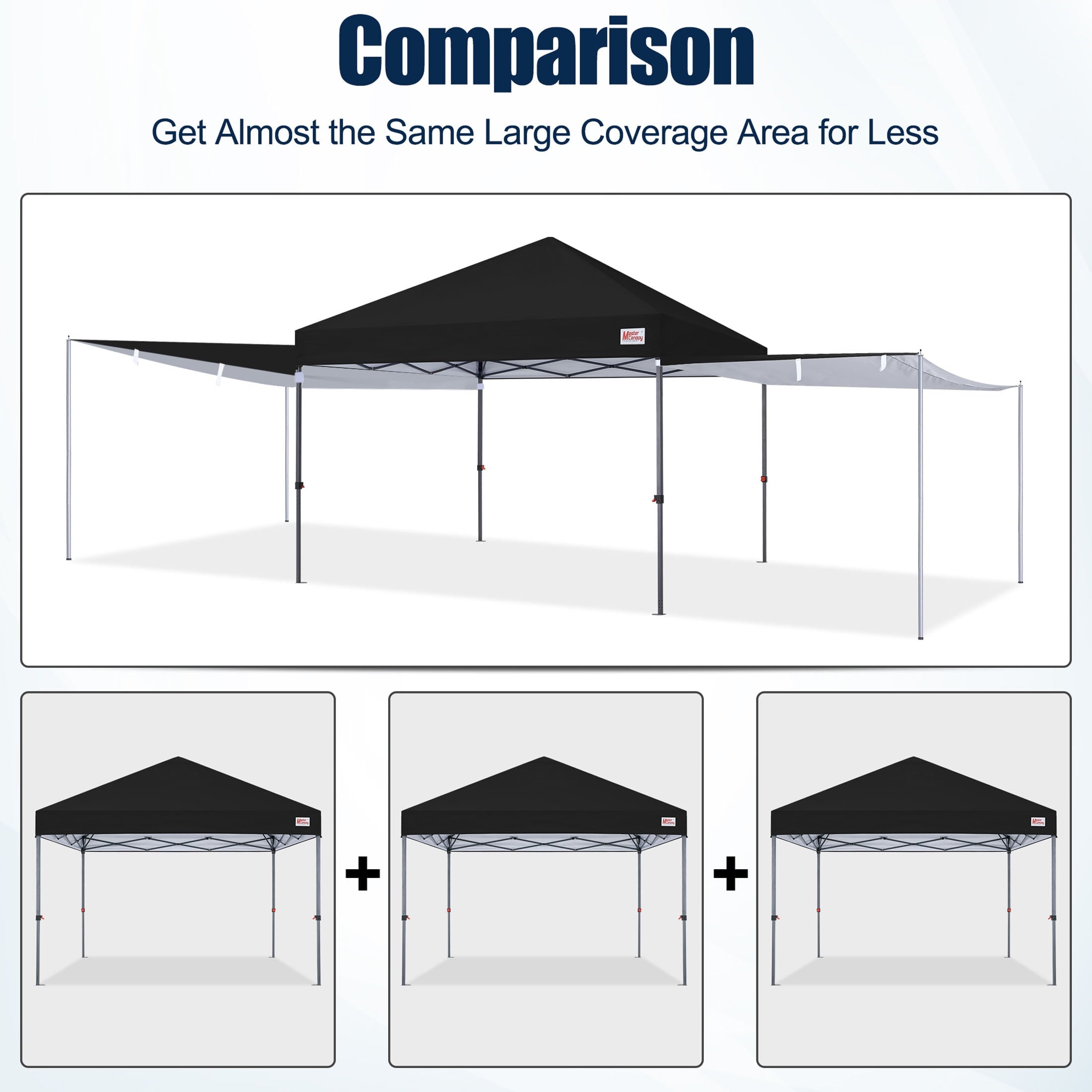 MASTERCANOPY 10 x 10ft Pop-up Canopy Tent with 2 Detachable Side Shades, White
