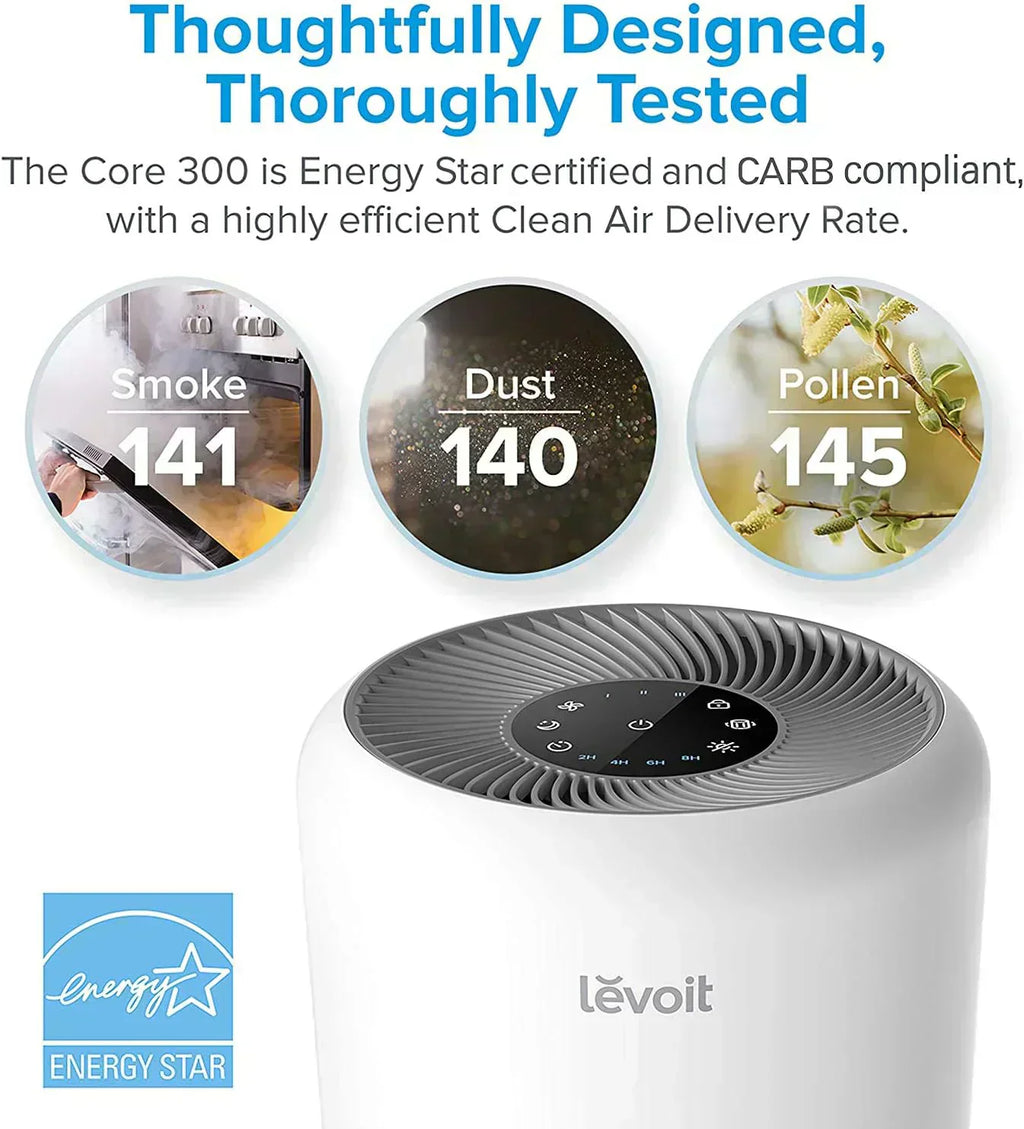 Air Purifier for Bedroom Allergies and Pet Hair 56W High Torque Motor
